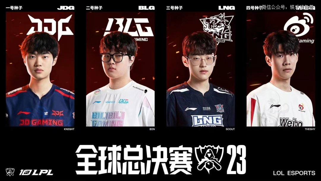 在最佳水平 在最佳水平